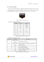 Предварительный просмотр 12 страницы Sollae Systems CSE-H55N User Manual