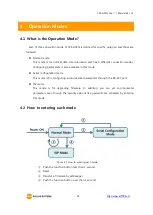 Предварительный просмотр 25 страницы Sollae Systems CSE-H55N User Manual