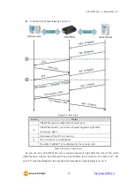 Предварительный просмотр 34 страницы Sollae Systems CSE-H55N User Manual