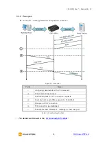 Предварительный просмотр 37 страницы Sollae Systems CSE-H55N User Manual