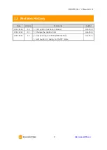 Предварительный просмотр 68 страницы Sollae Systems CSE-H55N User Manual