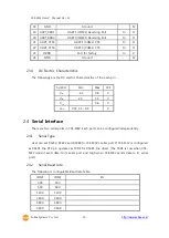 Предварительный просмотр 11 страницы Sollae Systems CSE-M32 User Manual