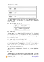 Предварительный просмотр 12 страницы Sollae Systems CSE-M32 User Manual