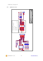 Предварительный просмотр 15 страницы Sollae Systems CSE-M32 User Manual