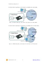 Предварительный просмотр 8 страницы Sollae Systems CSE-M53G User Manual