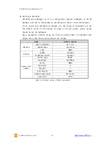 Предварительный просмотр 17 страницы Sollae Systems CSE-M53G User Manual