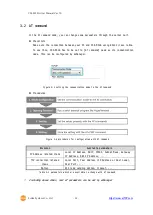 Предварительный просмотр 23 страницы Sollae Systems CSE-M53G User Manual