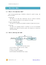 Предварительный просмотр 24 страницы Sollae Systems CSE-M53G User Manual