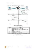 Предварительный просмотр 37 страницы Sollae Systems CSE-M53G User Manual