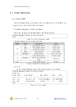 Preview for 44 page of Sollae Systems CSE-M53G User Manual