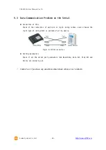 Предварительный просмотр 61 страницы Sollae Systems CSE-M53G User Manual