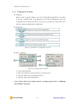 Preview for 20 page of Sollae Systems CSE-M73A User Manual