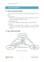 Preview for 22 page of Sollae Systems CSE-M73A User Manual