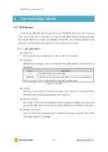 Preview for 25 page of Sollae Systems CSE-M73A User Manual