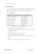 Preview for 33 page of Sollae Systems CSE-M73A User Manual