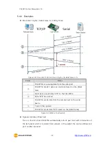 Preview for 38 page of Sollae Systems CSE-M73A User Manual