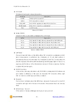 Preview for 45 page of Sollae Systems CSE-M73A User Manual