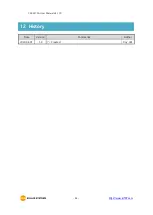 Preview for 65 page of Sollae Systems CSE-M73A User Manual