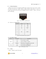 Предварительный просмотр 12 страницы Sollae Systems CSE-T16 User Manual