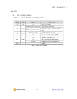 Предварительный просмотр 13 страницы Sollae Systems CSE-T16 User Manual