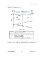 Предварительный просмотр 26 страницы Sollae Systems CSE-T16 User Manual