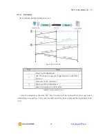 Предварительный просмотр 29 страницы Sollae Systems CSE-T16 User Manual