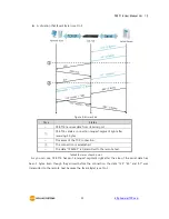 Предварительный просмотр 30 страницы Sollae Systems CSE-T16 User Manual