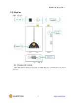 Предварительный просмотр 10 страницы Sollae Systems CSW-H80 User Manual