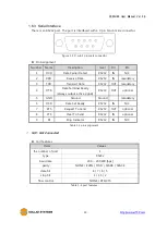 Предварительный просмотр 11 страницы Sollae Systems CSW-H80 User Manual