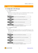 Предварительный просмотр 24 страницы Sollae Systems CSW-H80 User Manual