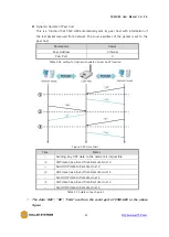 Предварительный просмотр 43 страницы Sollae Systems CSW-H80 User Manual