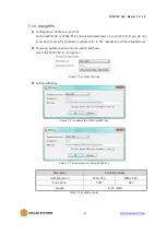 Предварительный просмотр 53 страницы Sollae Systems CSW-H80 User Manual