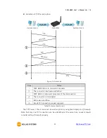 Предварительный просмотр 43 страницы Sollae Systems CSW-H85K User Manual