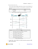 Предварительный просмотр 50 страницы Sollae Systems CSW-H85K User Manual