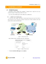 Предварительный просмотр 17 страницы Sollae Systems CSW-H85K2 User Manual