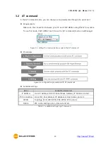 Предварительный просмотр 31 страницы Sollae Systems CSW-H85K2 User Manual