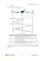 Предварительный просмотр 39 страницы Sollae Systems CSW-H85K2 User Manual