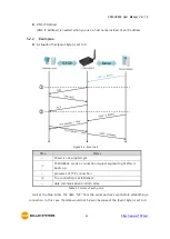 Предварительный просмотр 43 страницы Sollae Systems CSW-H85K2 User Manual