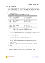 Предварительный просмотр 46 страницы Sollae Systems CSW-H85K2 User Manual