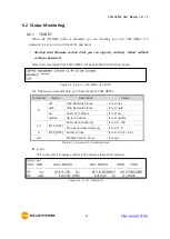 Предварительный просмотр 55 страницы Sollae Systems CSW-H85K2 User Manual