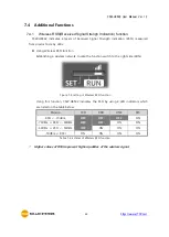 Предварительный просмотр 70 страницы Sollae Systems CSW-H85K2 User Manual