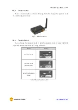 Предварительный просмотр 17 страницы Sollae Systems CSW-H85N User Manual