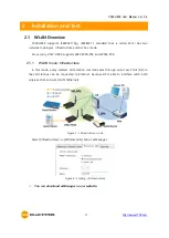 Предварительный просмотр 18 страницы Sollae Systems CSW-H85N User Manual