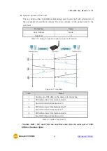 Предварительный просмотр 53 страницы Sollae Systems CSW-H85N User Manual