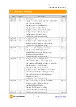 Предварительный просмотр 82 страницы Sollae Systems CSW-H85N User Manual