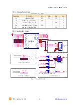 Предварительный просмотр 11 страницы Sollae Systems CSW-M85 User Manual