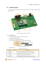 Предварительный просмотр 12 страницы Sollae Systems CSW-M85 User Manual