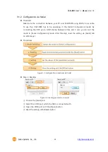 Предварительный просмотр 25 страницы Sollae Systems CSW-M85 User Manual