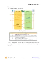 Предварительный просмотр 34 страницы Sollae Systems CSW-M85 User Manual