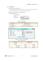 Предварительный просмотр 55 страницы Sollae Systems CSW-M85 User Manual